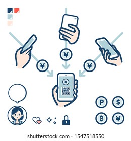 This is an illustration of remittance of electronic money between individuals via smartphone.
It's vector art so it's easy to edit.

