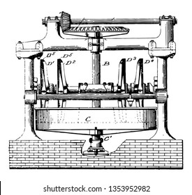 Diese Abbildung stellt die Schleifmühle von Bed Pan dar, bei der es sich bei einer Schleifmühle um eine Einheit handelt, die dazu bestimmt ist, ein festes Material in kleinere Stücke, Vintage-Linien-Zeichnungen oder Graviergrafiken zu zerlegen.