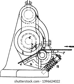 This illustration represents Belt Cutting Machine where powered rolls driven as by a hand crank vintage line drawing or engraving illustration.