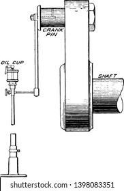 This illustration represents Belt Drive Oiling Apparatus which is used to oil the crank pin of the belt drive system vintage line drawing or engraving illustration.