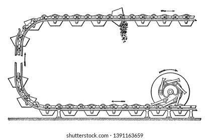 This Illustration Represents Bucket Elevator Which Is Also Called A Grain Leg, Vintage Line Drawing Or Engraving Illustration.