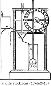 This illustration represents Clepsydra which is device for measuring time by the flow of water or mercury through a small aperture vintage line drawing or engraving illustration.