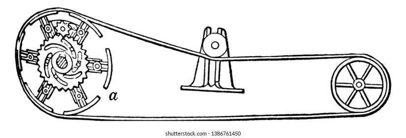 This illustration represents Expansion Drum, vintage line drawing or engraving illustration.