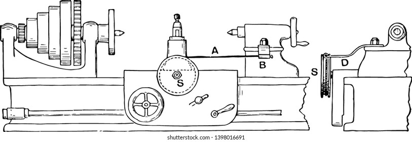 This illustration represents function of Taper Turning and Boring Lathe Rig, vintage line drawing or engraving illustration.