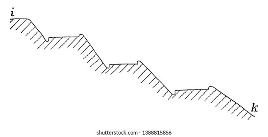 This illustration represents Irrigation with Terraces which means terraces on steep hillsides, vintage line drawing or engraving illustration.