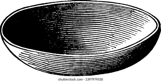 This illustration represents Kuo Basket where tea leaves are placed in a thin iron vessel with no handles called a Kuo, vintage line drawing or engraving illustration.