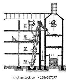 This illustration represents Malt House is a building where cereal grain is converted into malt by soaking it in water, vintage line drawing or engraving illustration.