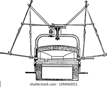 This illustration represents Mechanical function of Rabble vintage line drawing or engraving illustration.