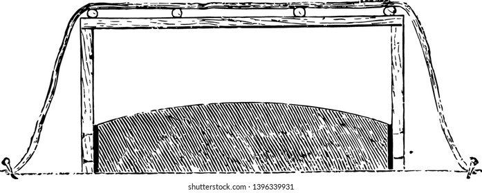 This illustration represents Protection must be given to outside mushroom beds in the winter vintage line drawing or engraving illustration.