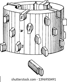 This illustration represents Sectional Milling Cutters with Inserted Teeth Tool, vintage line drawing or engraving illustration.