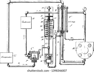 This illustration represents Thermal Insulated Refrigerating Machine which is used to store foods vintage line drawing or engraving illustration.