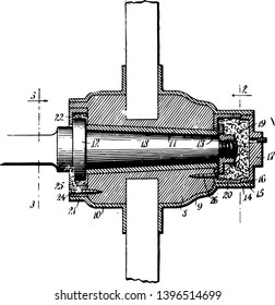 This illustration represents Wheel Hub which is located between the brake drums or discs and the drive axle vintage line drawing or engraving illustration.