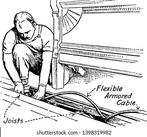 Esta ilustración representa a Wireman ejecutando un cable blindado flexible en un plano de línea vintage o ilustración de grabado de espacio en el suelo.
