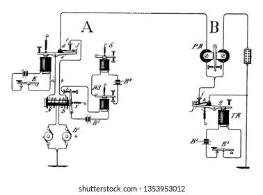 This illustration represents work function of the Inner Workings of Telegraphy vintage line drawing or engraving illustration.