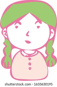 This is a illustration of Rough doodling Hand painted cute Smiling people icon 