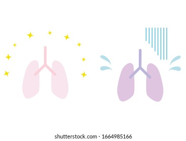 This is an illustration set of healthy lungs and unhealthy lungs. Vector image.