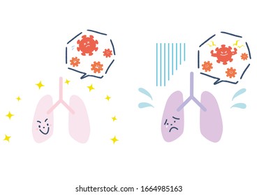 This is an illustration set of the lungs that survived the virus and the lungs infected with the virus. Vector image.