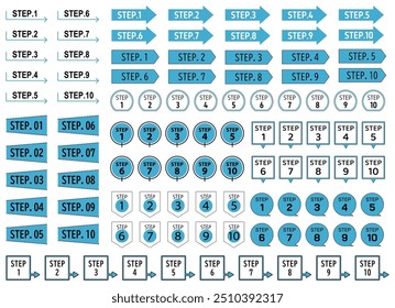 Este es un conjunto de ilustraciones de los pasos 1 a 10.
