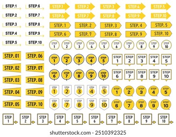 This is an illustration set of steps 1 to 10.