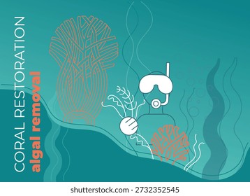 This illustration shows algae removal as an environmental coral restoration method. Excessive algal growth competes with corals for space and light, slowing reef recovery. Manual removal and ecological control of algae help restore balance within the reef ecosystem, allowing corals to survive, grow, and re-establish healthy reef structures.