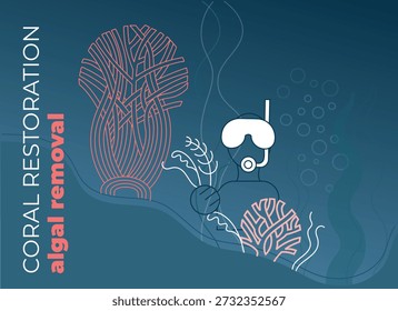 This illustration shows algae removal as an environmental coral restoration method. Excessive algal growth competes with corals for space and light, slowing reef recovery. Manual removal and ecological control of algae help restore balance within the reef ecosystem, allowing corals to survive, grow, and re-establish healthy reef structures.