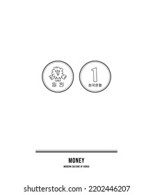 This illustration shows the front and back of Korean '1' coins. (Translation: KRW 1, Bank of Korea)