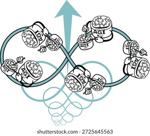 This illustration shows the "leap from the infinite self-modification loop" in artificial intelligence.