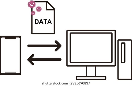 This illustration shows a smartphone and a computer sharing virus-infected data.