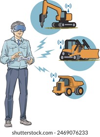 This is an illustration of someone controlling the vehicle using VR goggles.