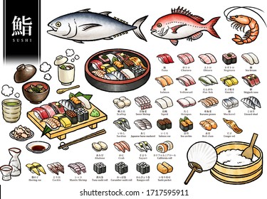 This is an illustration of sushi. The letters on the upper left mean "sushi." The letters under the small sushi represent the type of fish.