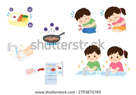 This is an illustration that clearly explains the causes and prevention of food poisoning, including hand washing, heating, and refrigeration.
