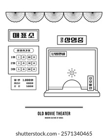 This illustration is a ticket office in an old movie theater in Korea. Translation: Ticket office, running, running time, adults, children, heating	