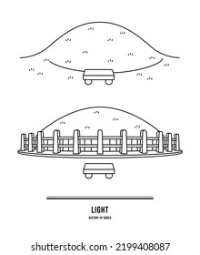 This illustration is the tomb of an old Korean king.