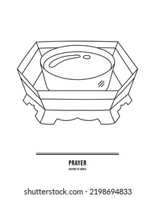 This illustration is a traditional Korean prayer method. I prayed to the god of heaven and earth with clean water.