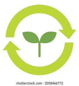 This is an illustration of the twin leaves and the recycling symbol.