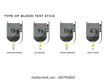 Diese Illustration von Typ-Bluttest-Tool verwendet für Gesundheitsgespräche oder Gesundheitsförderung auf dieser abgebildeten Bildfläche sind Glukose, Cholesterin, Harnsäure, Trigliserida