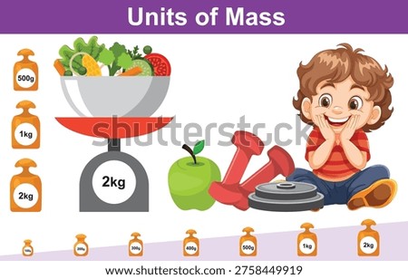 This illustration visually explains units of mass using a scale with food, various weights, and a cheerful child. it aids in understanding kilograms and grams.