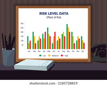 This image is for a business development chart. It also can be used as risk level data. The graph refers the growth of a business. We can see how a business grow and how to analyze with a paper graph.