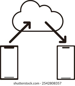 This is an image of data transfer when changing phone models.　