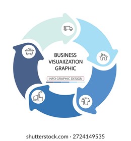 Esta Imagen representa un gráfico de visualización de negocios que ilustra varios aspectos de un ciclo de negocios. El gráfico se divide en segmentos, cada uno representado por diferentes iconos que simbolizan los componentes clave de las operaciones comerciales. El texto central dice 'GRÁFICO DE VISUALIZACIÓN EMPRESARIAL' con un Pequeño lema 'DISEÑO GRÁFICO INFO'.