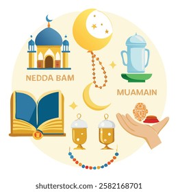 This image depicts four simple, colorful icons representing important aspects of Ramadan.