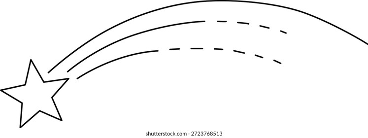Dieses Bild zeigt einen Sternschnuppen mit seiner Flugbahn. Der Stern ist als heller Lichtpunkt dargestellt, und sein Weg ist mit drei gekrümmten Linien dargestellt, wobei die innerste Linie durchgezogen und die äußeren Linien gestrichelt sind. Die Trajektorie zeigt den Stern, der sich von links nach rechts bewegt.