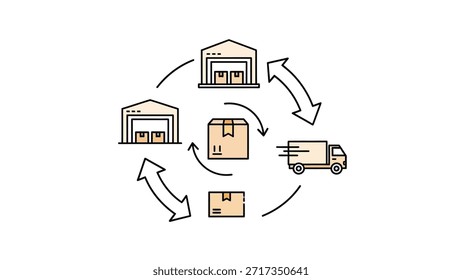 Esta Imagen muestra una ilustración simplificada del proceso de logística de la cadena de suministro con almacenes, cajas y camiones de entrega, haciendo hincapié en el flujo de mercancías desde el almacenamiento hasta la entrega,
