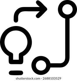 Dieses Bild zeigt die Transformation einer Idee, dargestellt durch eine Glühbirne und einen Pfeil. Es ist einzeln auf weißem Hintergrund und symbolisiert Innovation und Problemlösung.