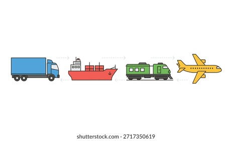 Esta Imagen muestra varios modos de transporte, incluidos un camión, un barco de carga, un tren y un avión, ilustrando las diversas formas en que las mercancías y las personas se mueven a través de diferentes entornos de una manera simplificada