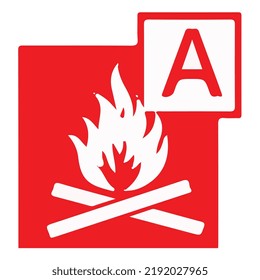 Esta imagen es para diferentes clases de incendios. La clasificación más común del fuego es el fuego de clase A, el encendido de tipo B, el encendido de tipo C, el encendido de clase D y el fuego de clase F. La seguridad contra incendios es importante.