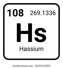 This image displays the chemical element Hassium represented by its symbol Hs, atomic number 108, and atomic mass 269.1336 on a clean white square background