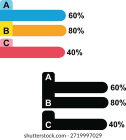 This image displays energy efficiency ratings using both colored and black bars. Percentages are indicated alongside each bar, representing levels of energy performance from 40% to 80%. high-quality professional detailed