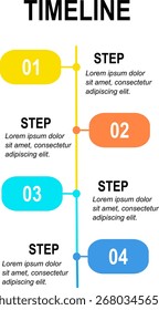 Esta imagem exibe um infográfico "TIMELINE" com quatro etapas numeradas (01-04) organizadas verticalmente. Cada etapa inclui um rótulo "STEP" e um texto de espaço reservado "Lorem ipsum dolor sit amet, consectetur adipi