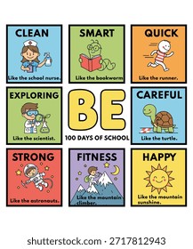 Esta imagem apresenta um cartaz colorido e atraente valores escolares com vários atributos positivos, como limpo, inteligente, rápido, explorando, cuidadoso, forte, fitness e feliz. O estilo artístico é cartunesco e vibrante, criando um clima alegre e motivador. Arquivo EPS vetorial totalmente editável adequado para projetos de design, impressão e web.
